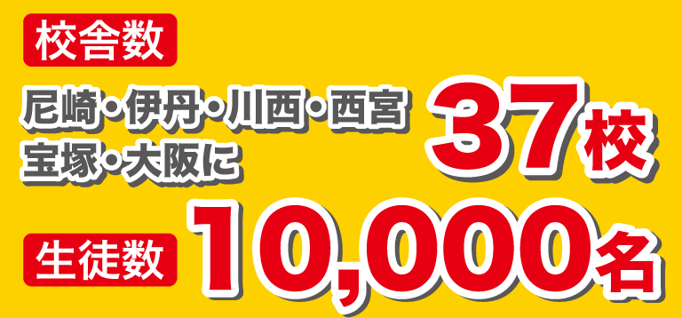 37校10000名