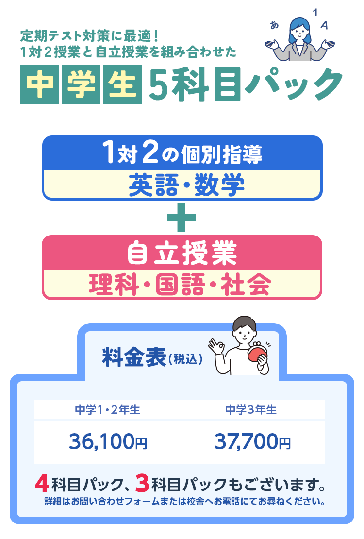 5科目パック