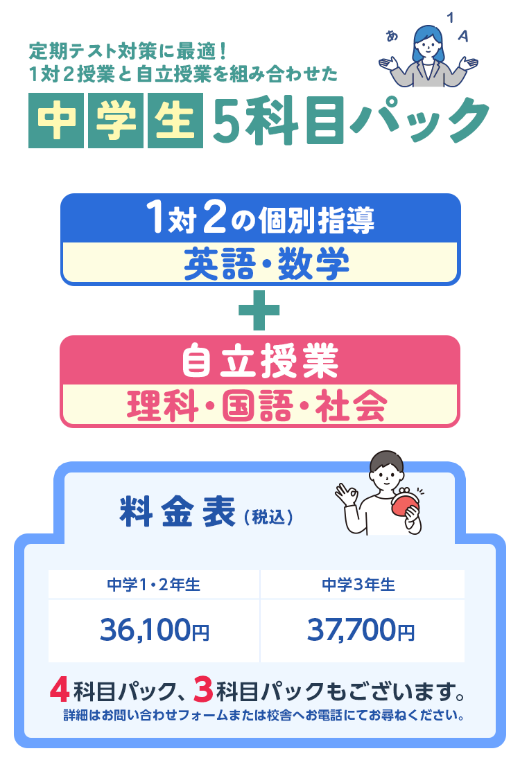 5科目パック