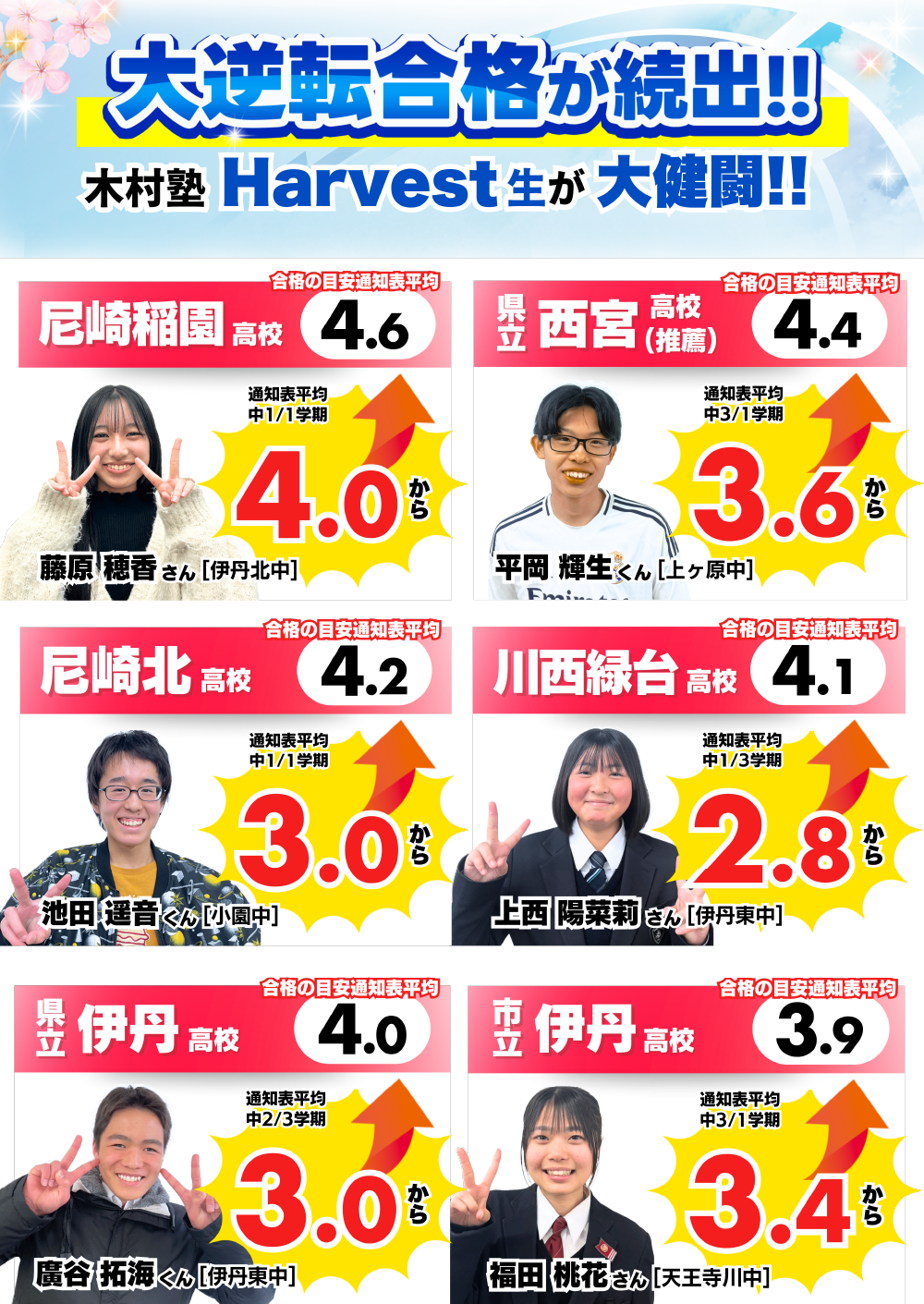 大逆転合格が続出