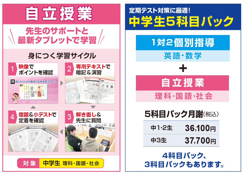 自立授業・中学生5科目パック