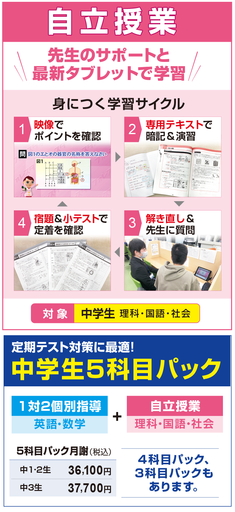 自立授業・中学生5科目パック