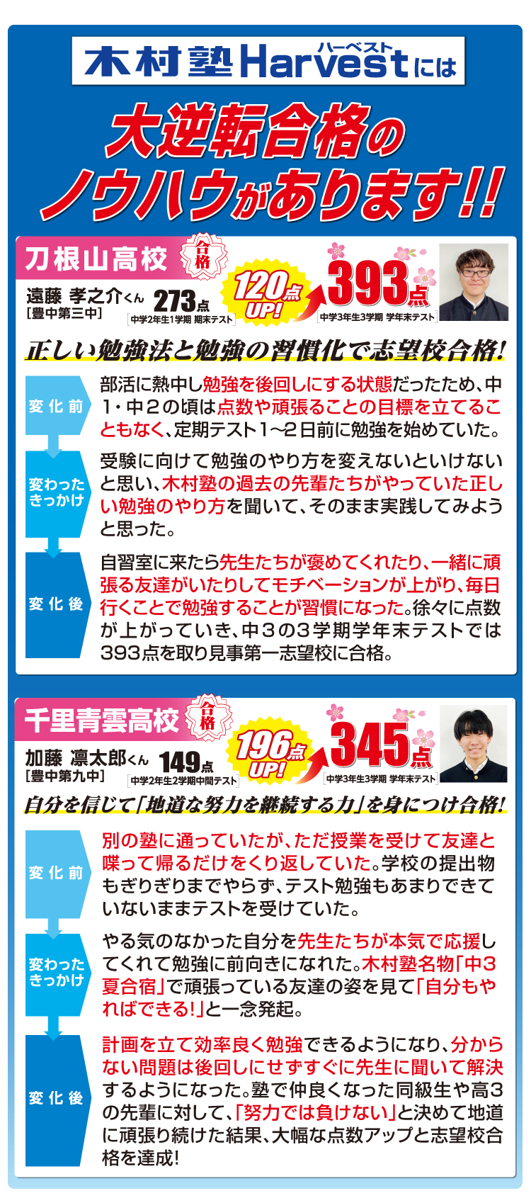 木村塾ハーベストには大逆転合格のノウハウがあります