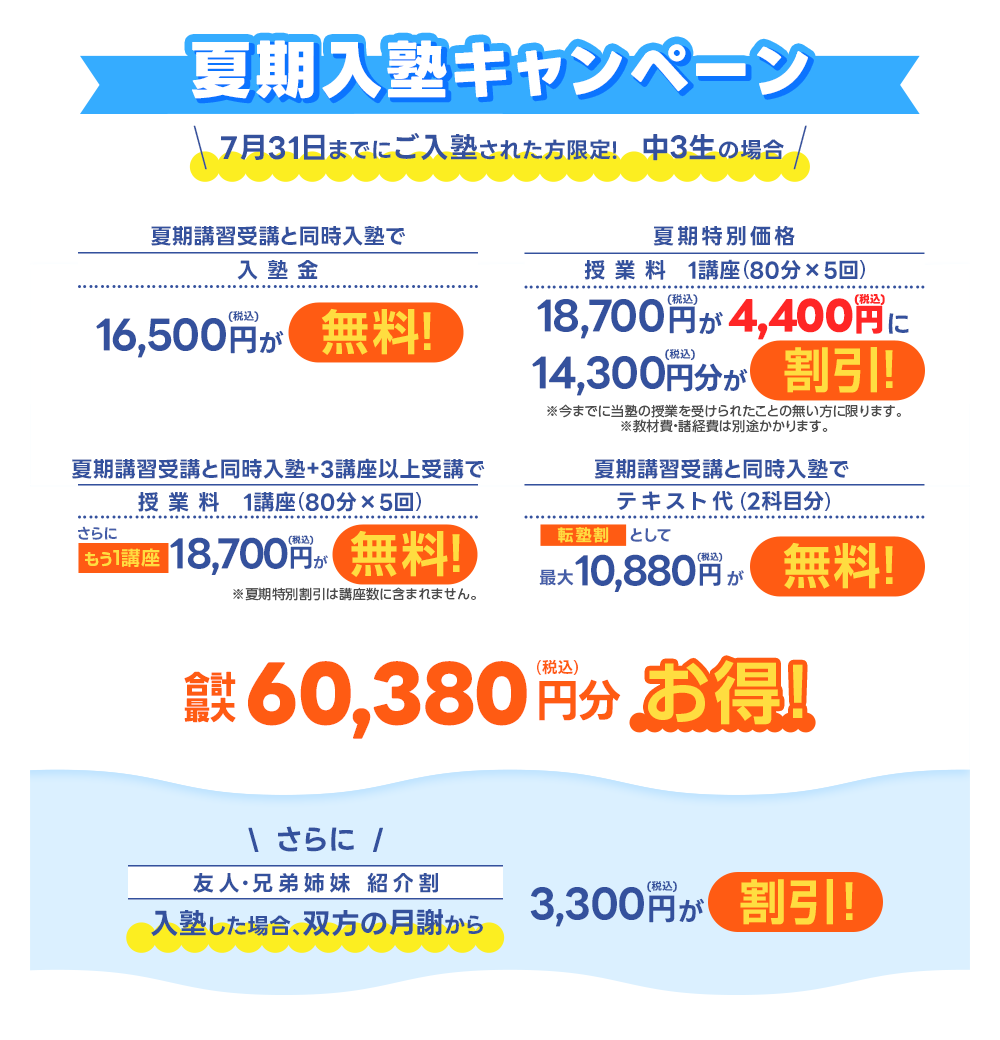 キャンペーン