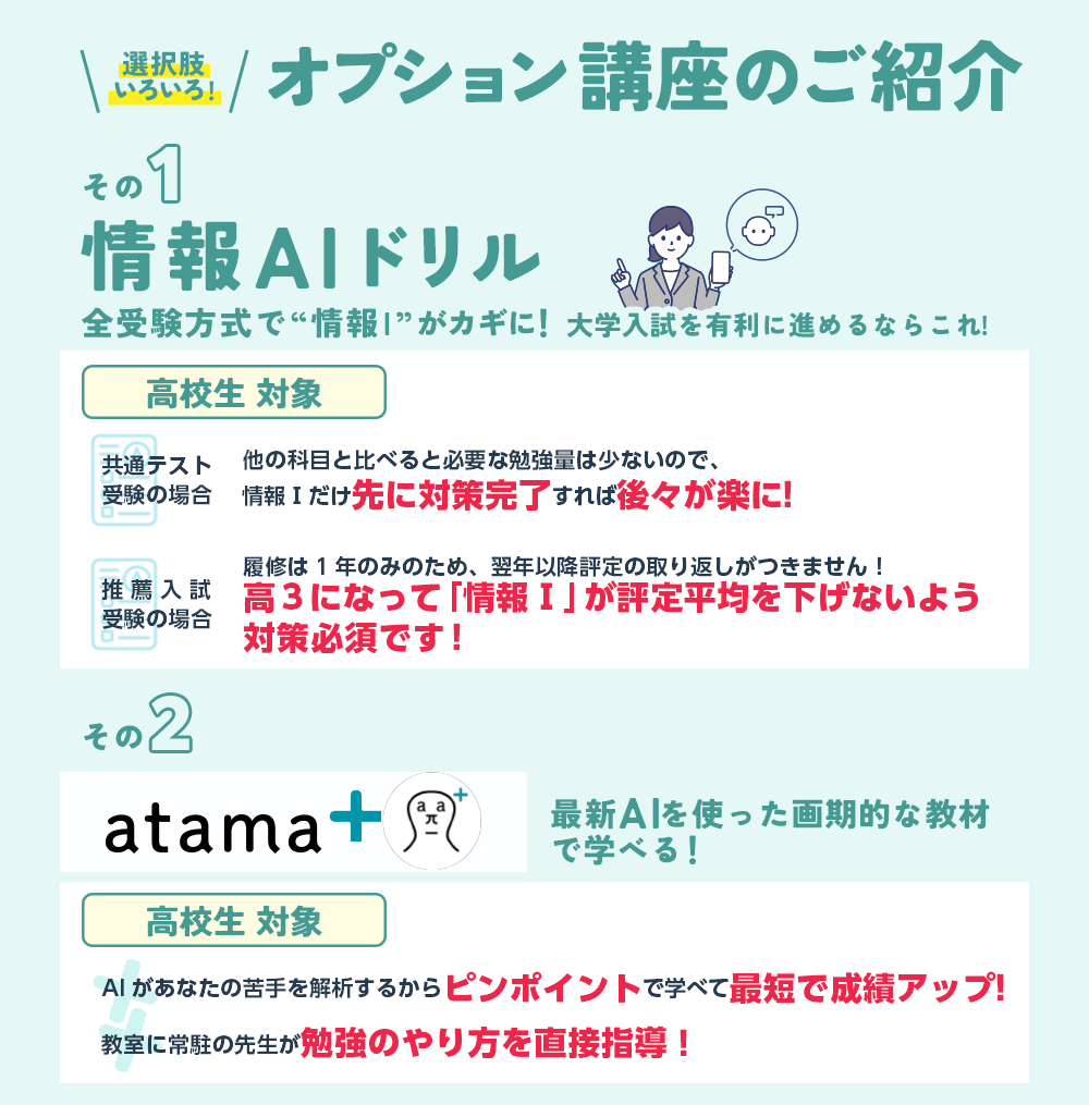 情報AIドリル・アタマプラス