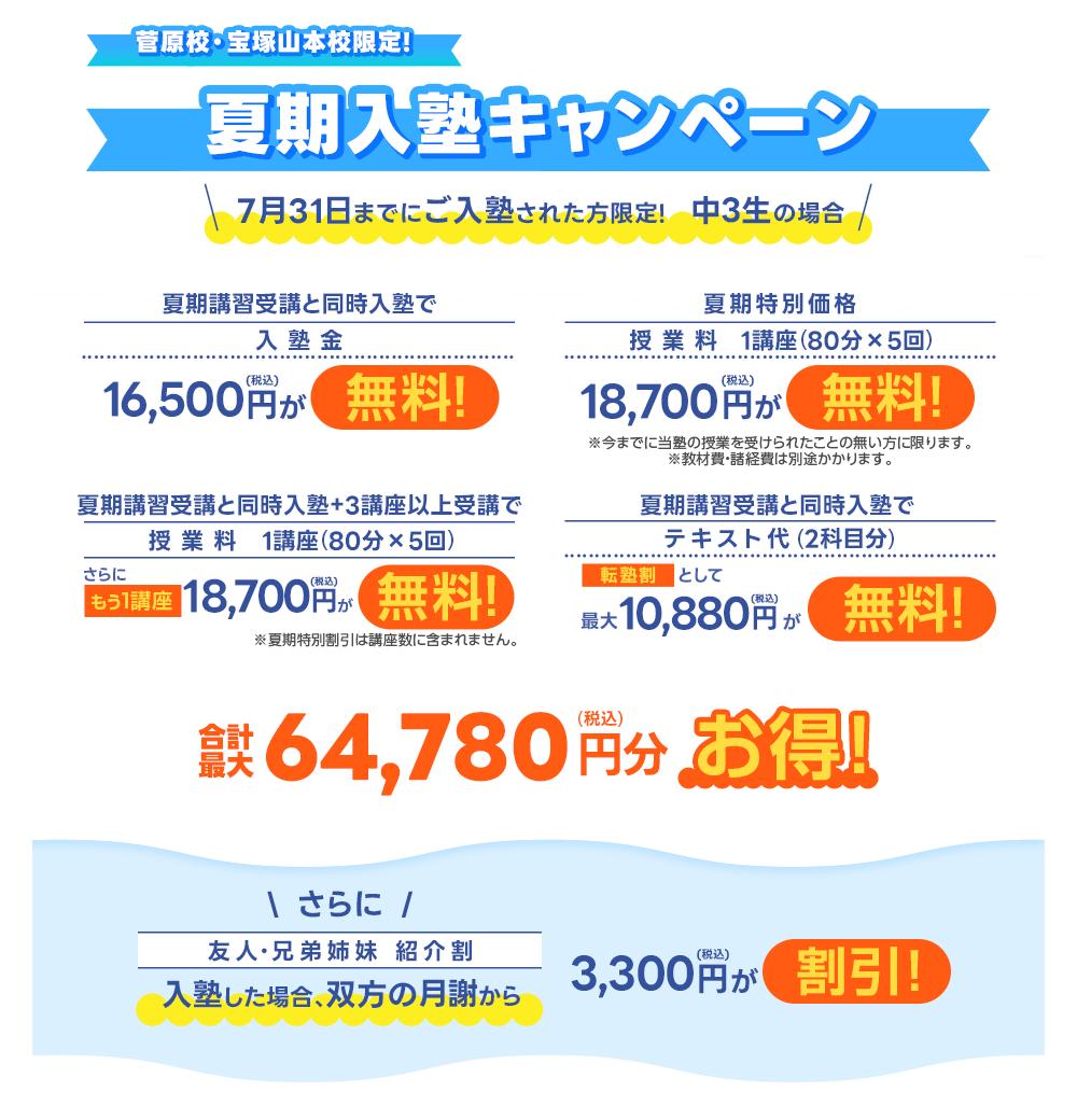 キャンペーン