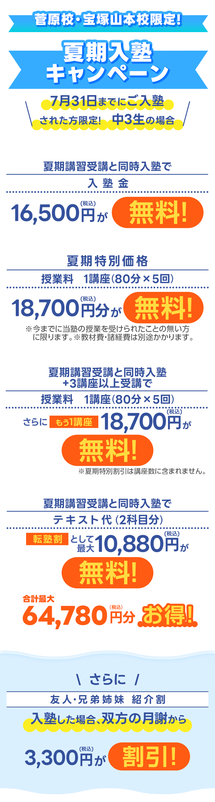 キャンペーン