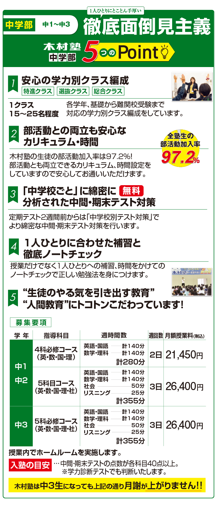 徹底面倒見主義
