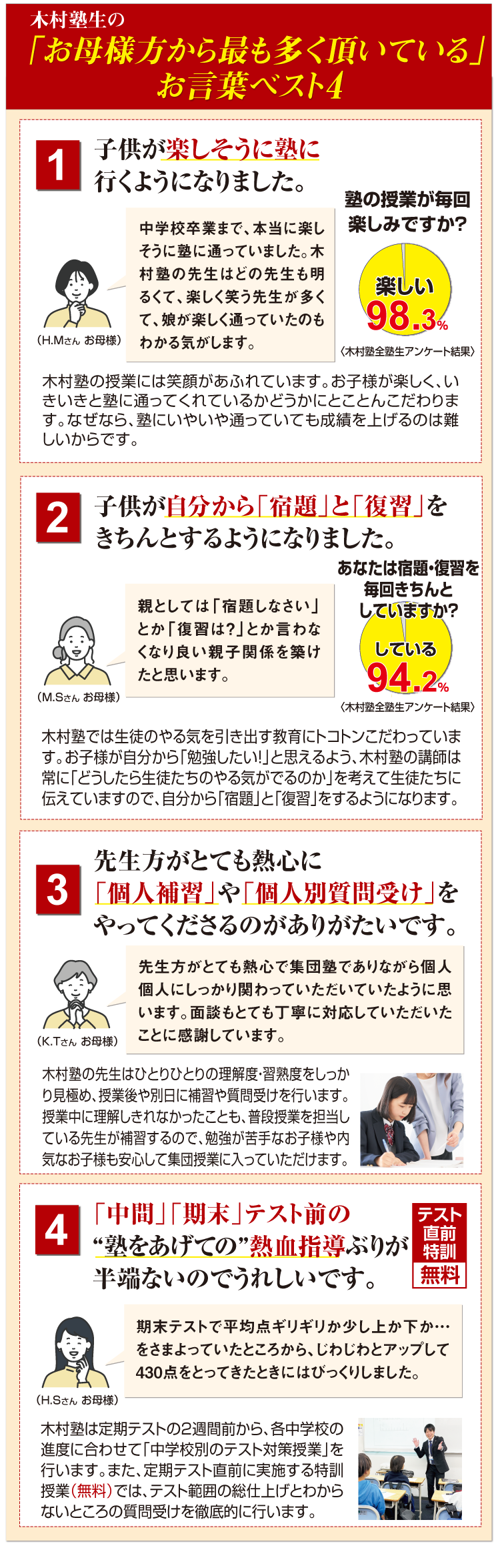 お母様から最も多くいただいているお言葉ベスト４