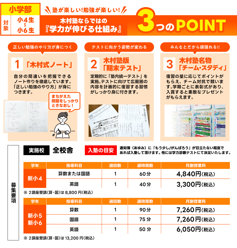 小学部高学年募集要項