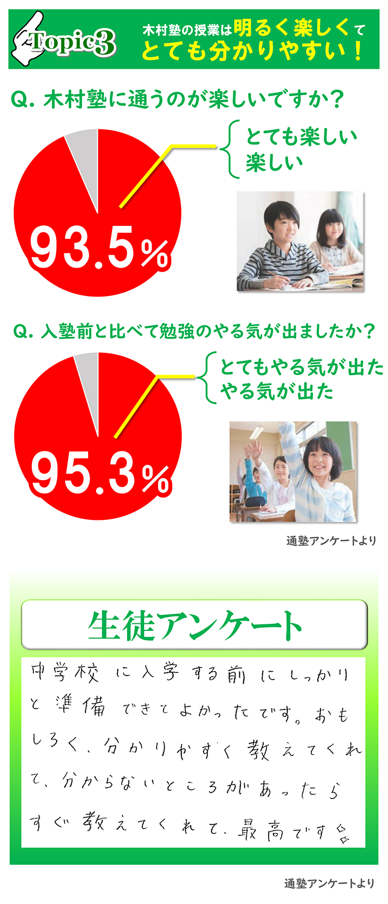 木村塾の授業は明るく楽しくてとても分かりやすい！