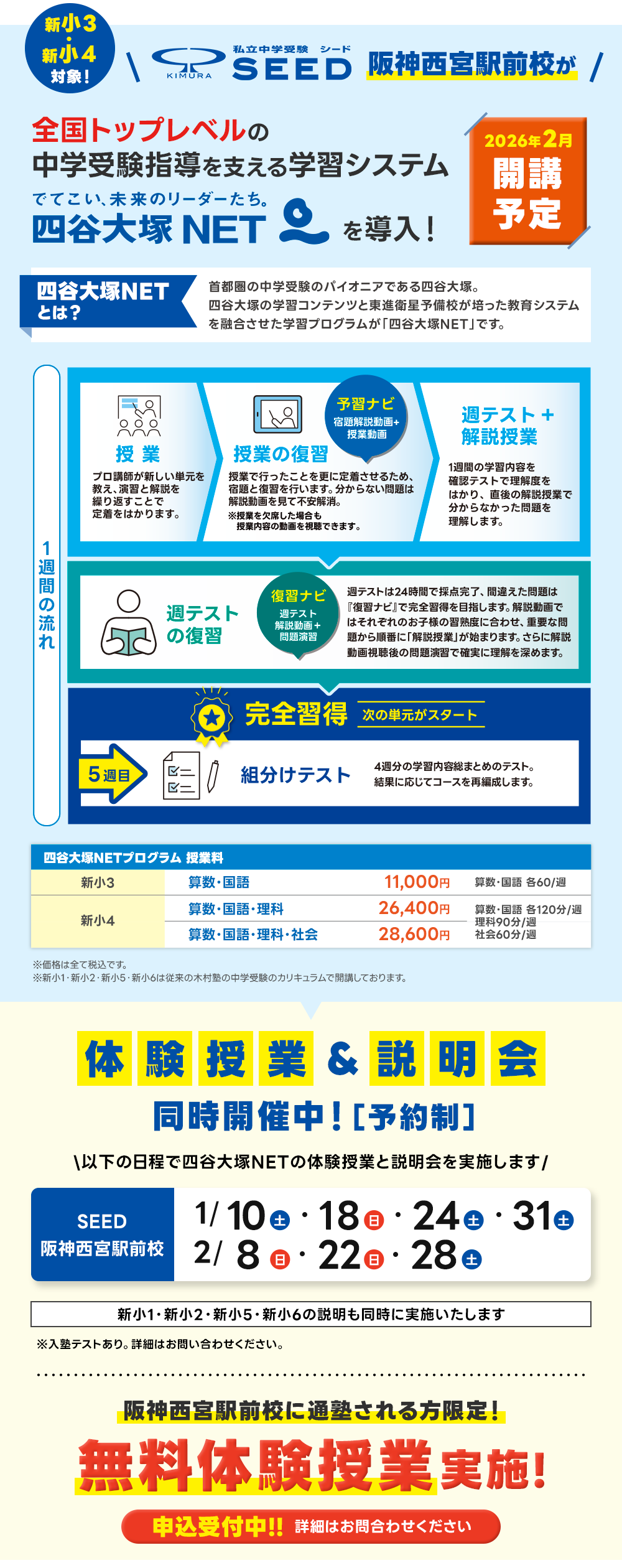 阪神西宮駅前校が四谷大塚NETを導入