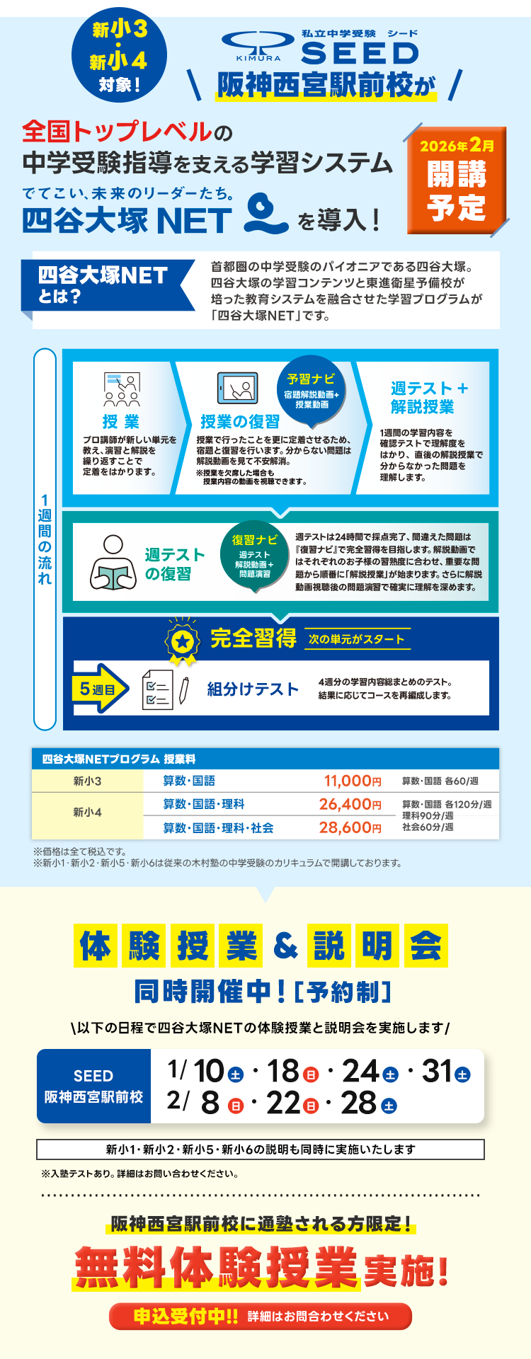 阪神西宮駅前校が四谷大塚NETを導入