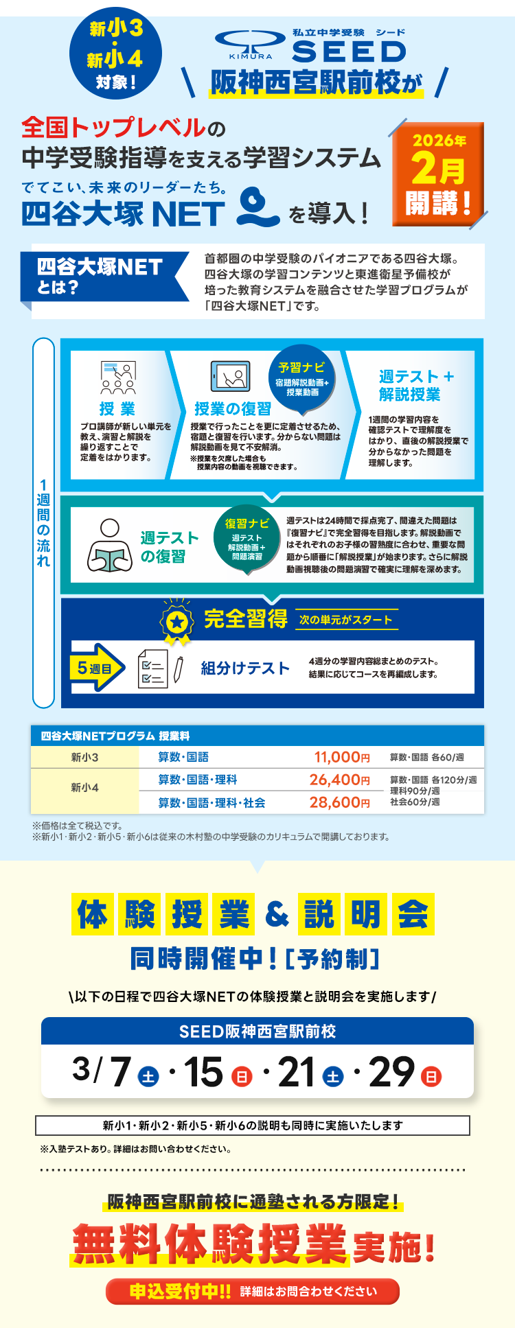 阪神西宮駅前校が四谷大塚NETを導入