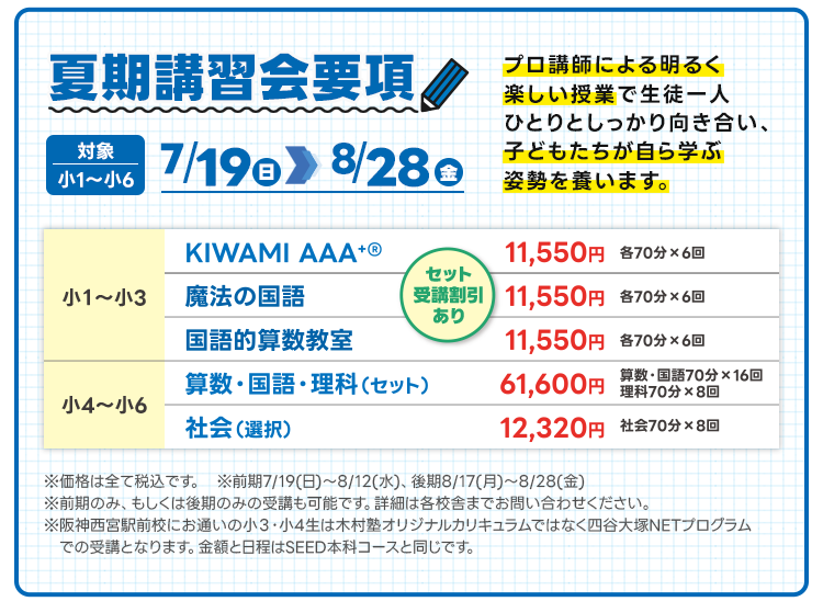 募集要項