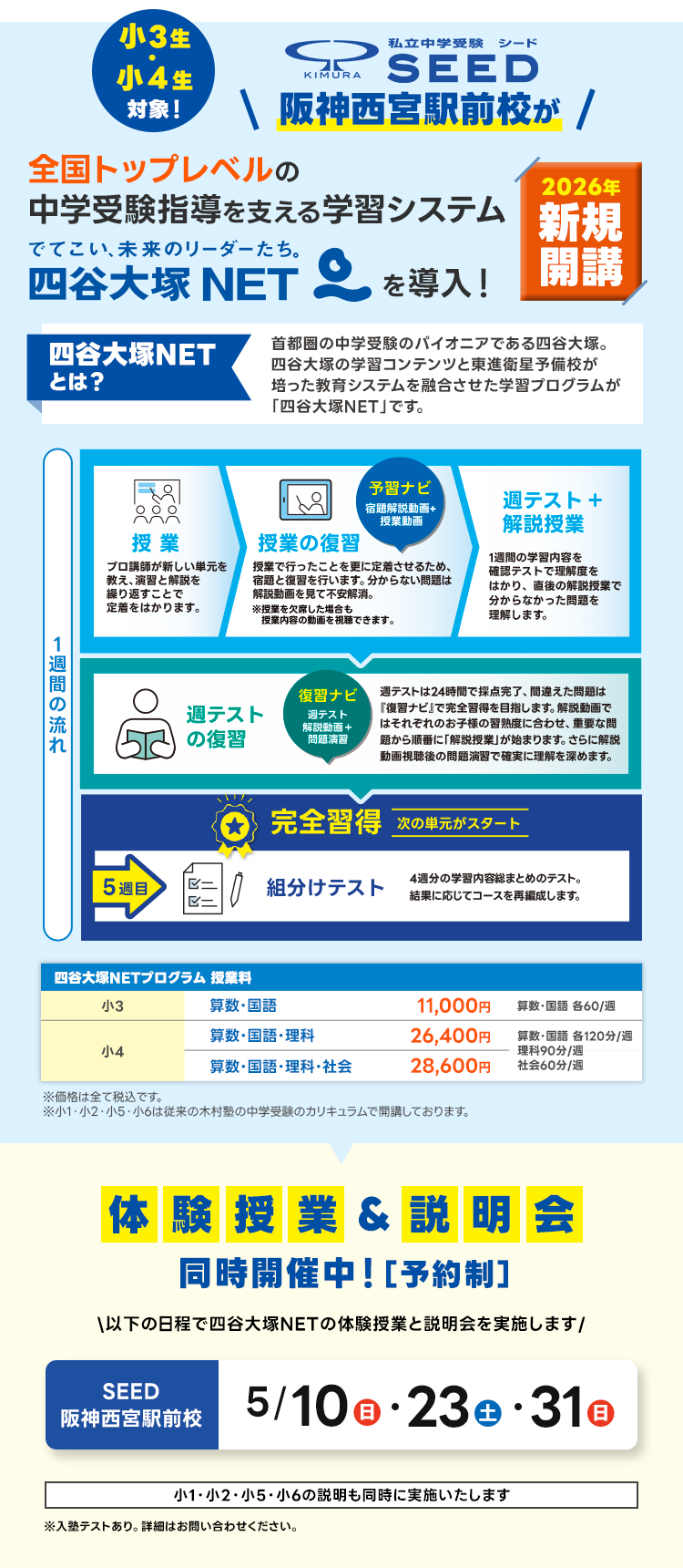 阪神西宮駅前校が四谷大塚NETを導入
