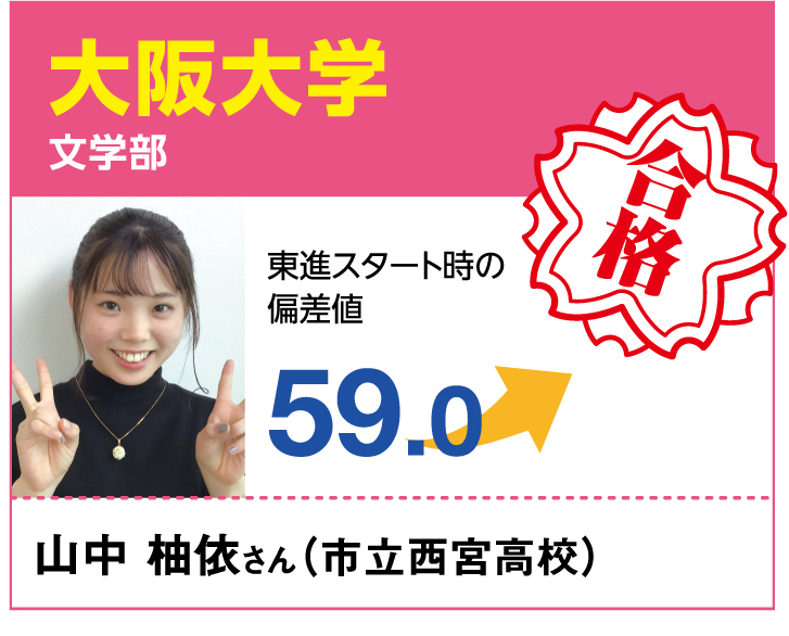 大学受験 合格実績 木村塾 兵庫県尼崎市 伊丹市 西宮市 大阪府池田市 豊中市の塾 中学受験 高校受験 大学受験現役予備校 個別指導 東進衛星予備校