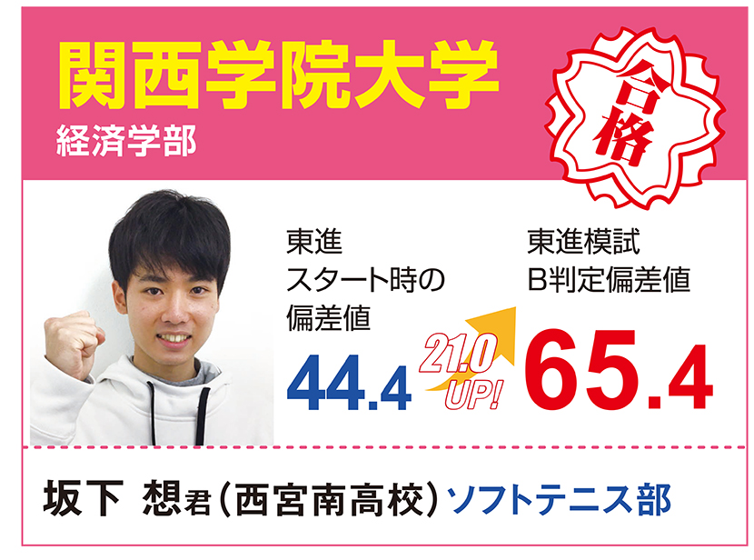 大学受験 合格実績 木村塾 兵庫県尼崎市 伊丹市 西宮市 大阪府池田市 豊中市の塾 中学受験 高校受験 大学受験現役予備校 個別指導 東進衛星予備校