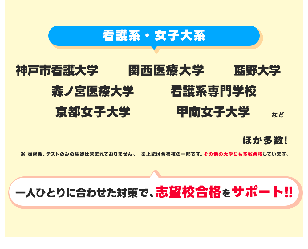 大学合格実績1