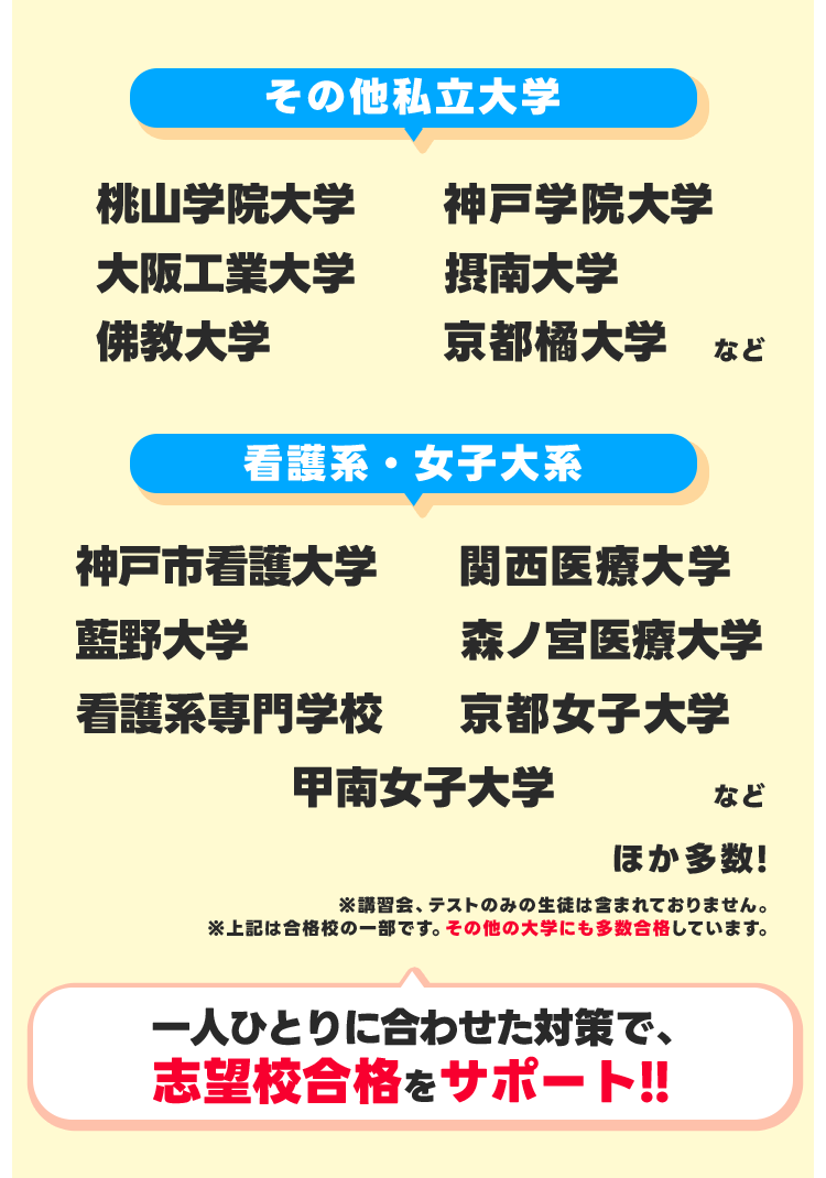 大学合格実績1