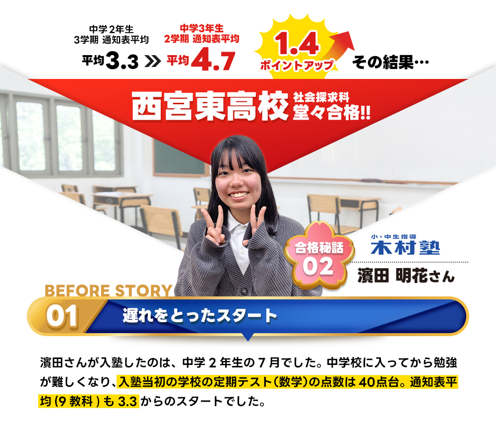 合格秘話2