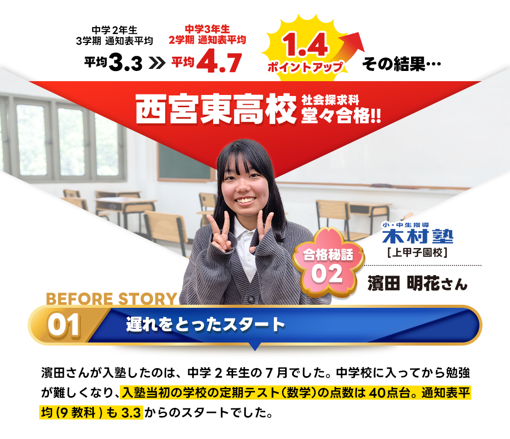 合格秘話2