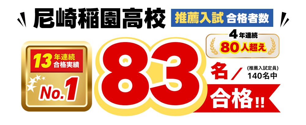 稲園