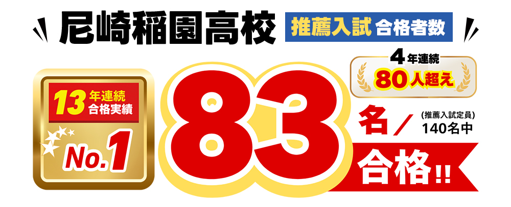 稲園
