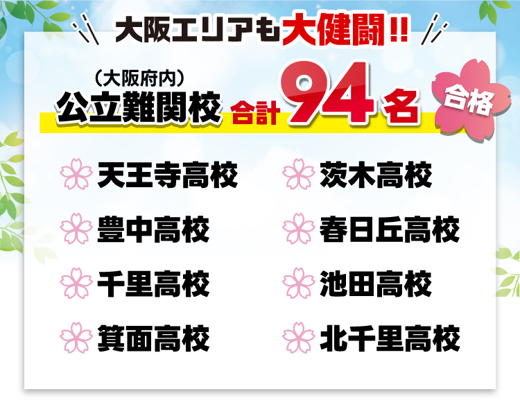 大阪エリアも大健闘