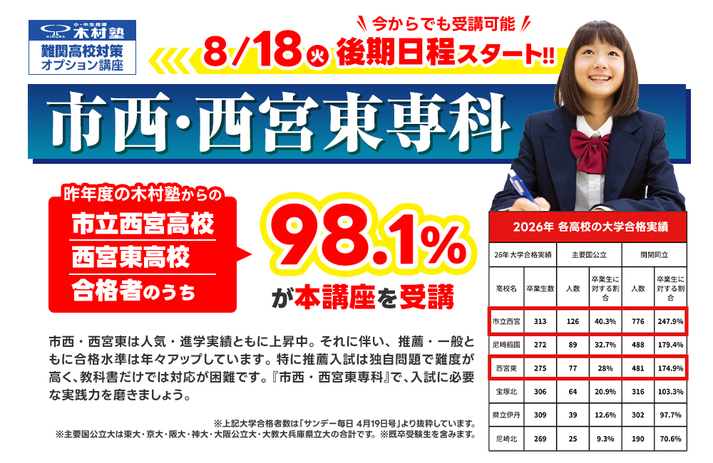 市西・西宮東専科