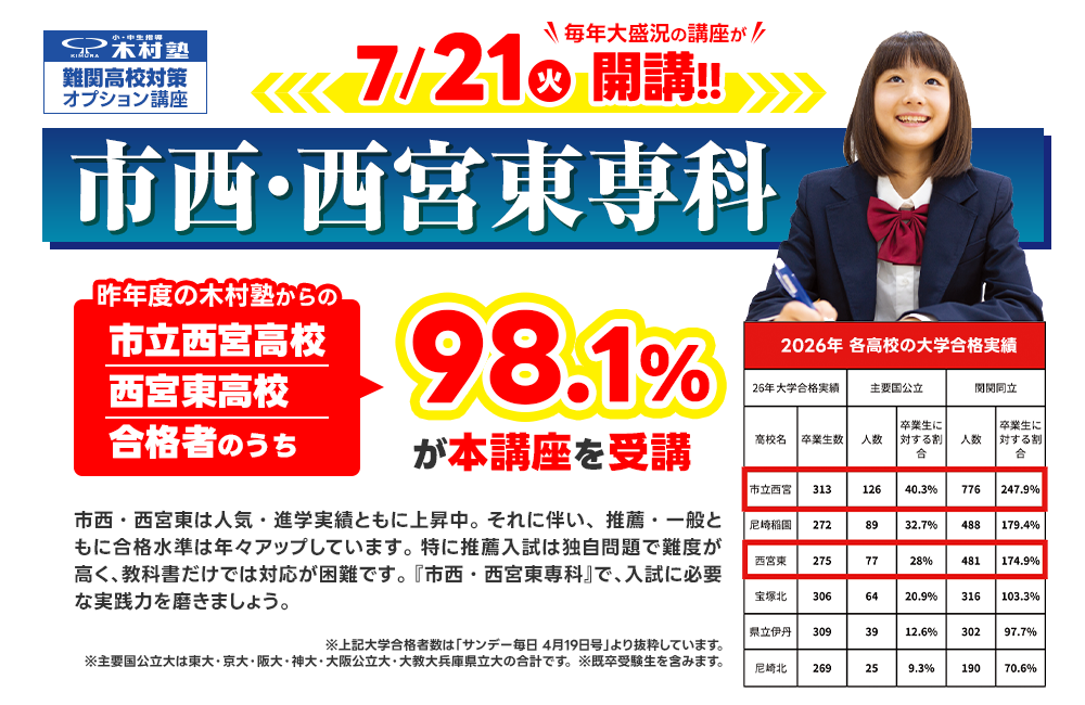 市西・西宮東専科