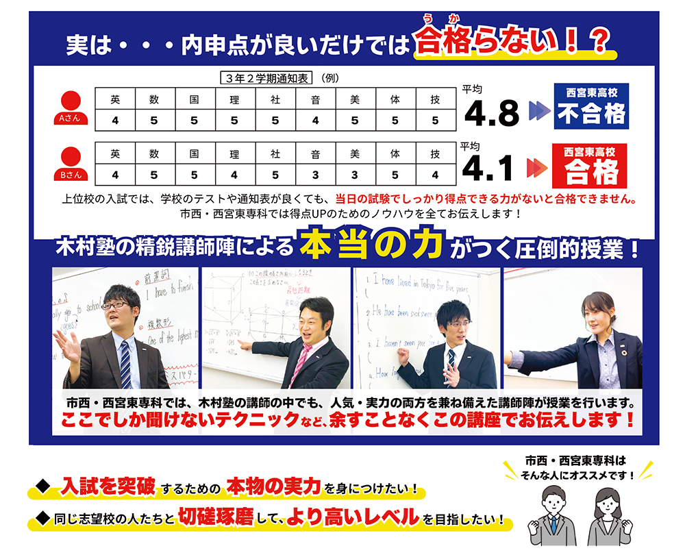 木村塾の精鋭講師陣による本当の力がつく圧倒的授業