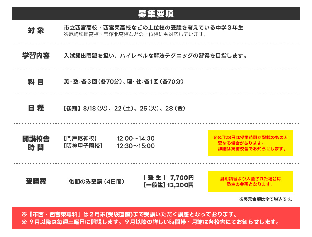 募集要項