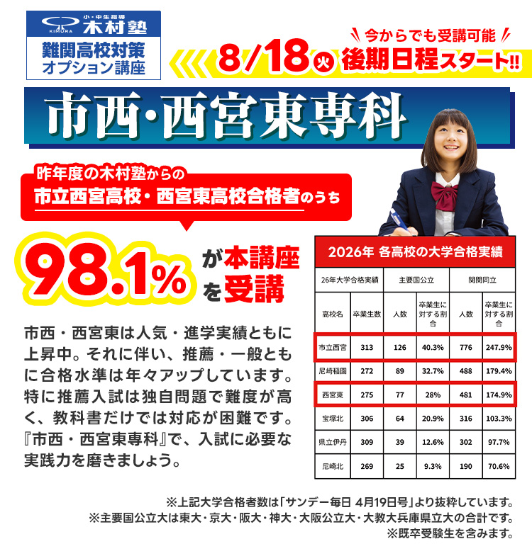 市西・西宮東専科