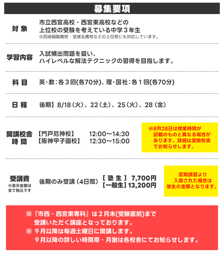 募集要項