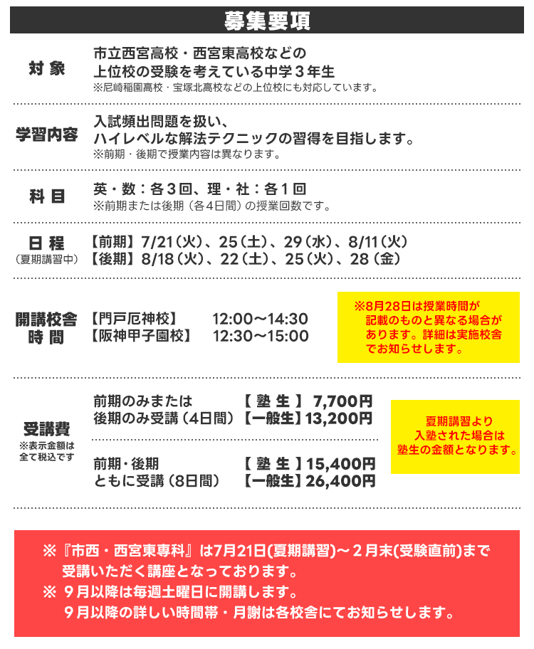 募集要項