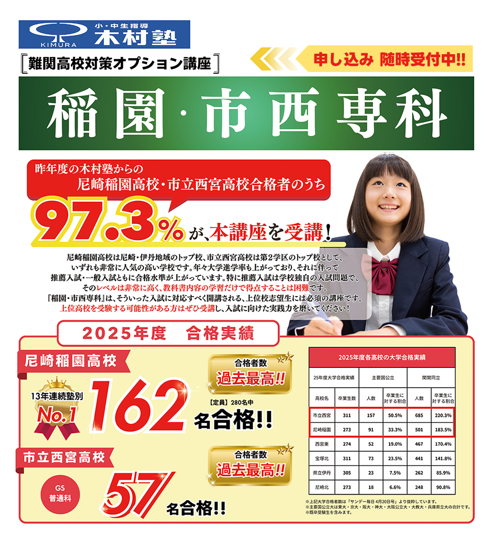 稲園・市西専科