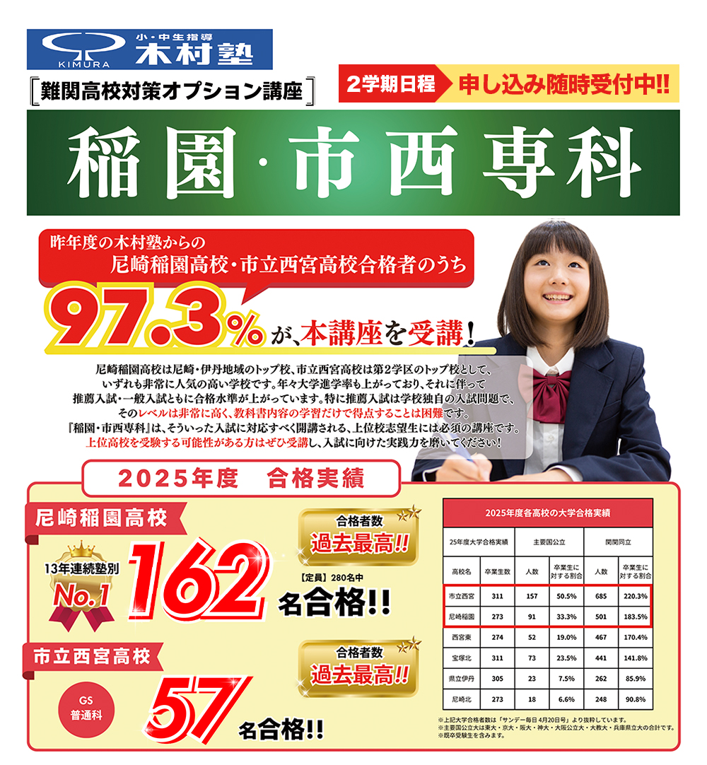 稲園・市西専科