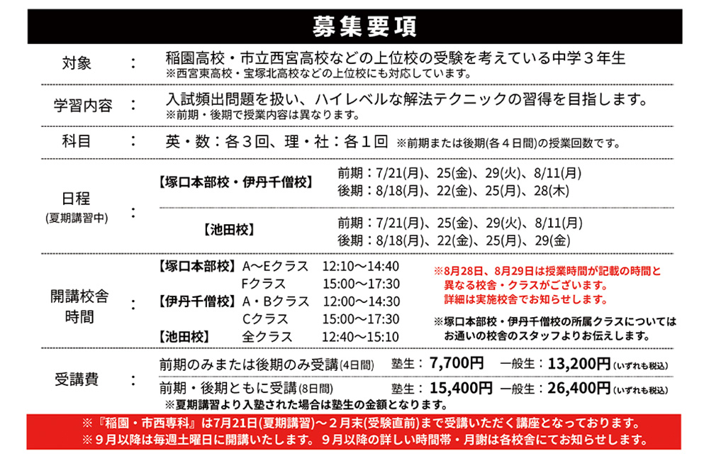 募集要項