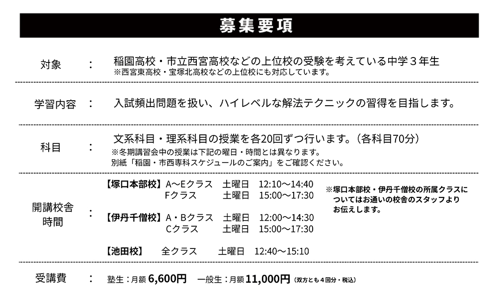 募集要項