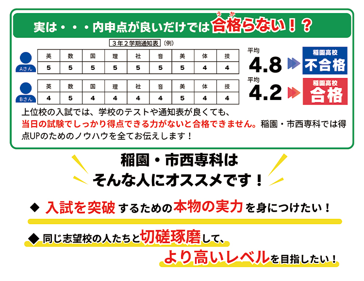 入試を突破するために本物の実力を身につけたい！同じ志望校の人たちと切磋琢磨してより高いレベルを目指したい！