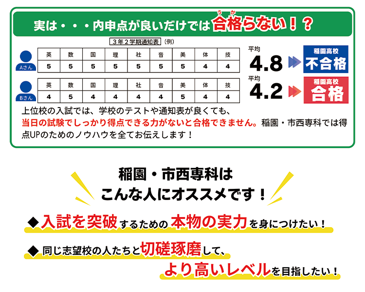 入試を突破するために本物の実力を身につけたい！同じ志望校の人たちと切磋琢磨してより高いレベルを目指したい！