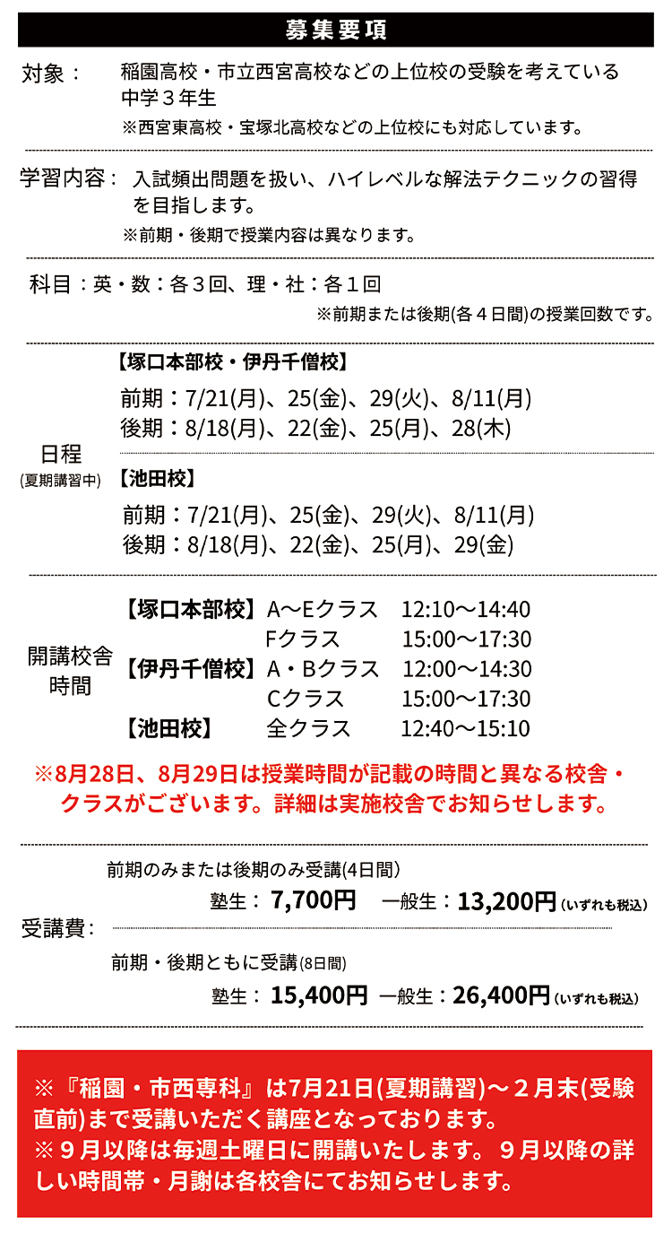 募集要項