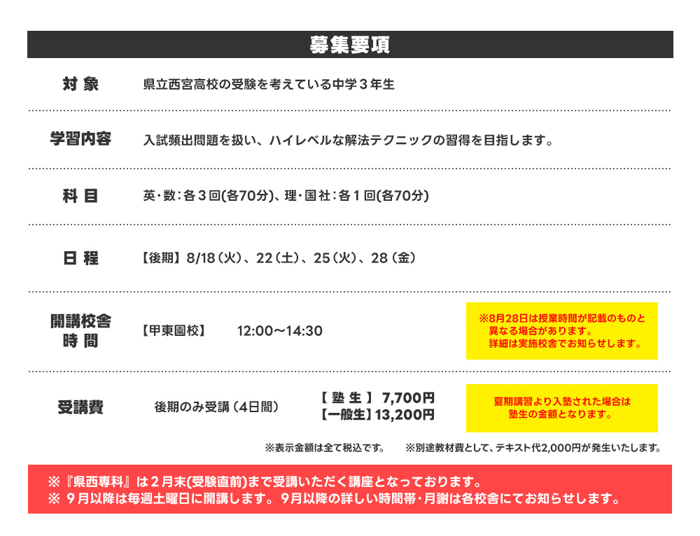 募集要項