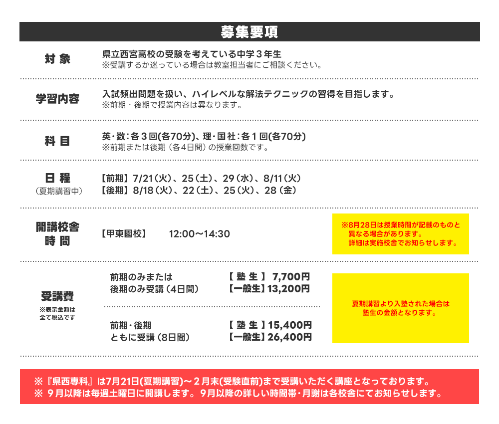募集要項