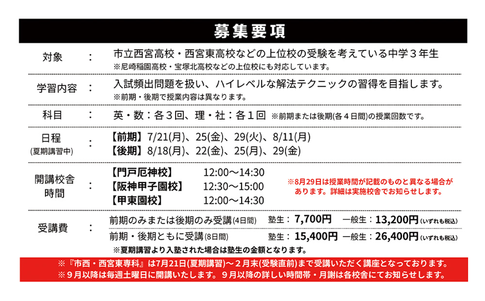募集要項