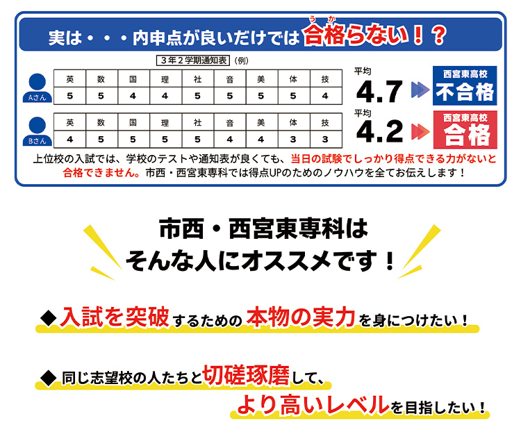 入試を突破するために本物の実力を身につけたい！同じ志望校の人たちと切磋琢磨してより高いレベルを目指したい！