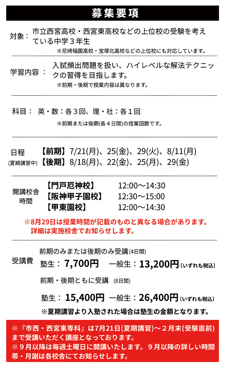 募集要項